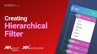 How to create a hierarchical filter with Select filter type  JetSmartFilters Plugin [upl. by Teevens]