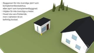 Attefallshus regler 30 kvm  Regler från mars 2020 [upl. by Phineas]