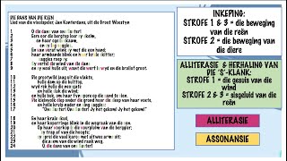 AFRIKAANS GRADE 12 FAL POETRY  Die Dans van die Reën poem analysis 💃🌧 [upl. by Aeret501]