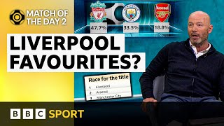 Are Liverpool favourites to win the Premier League title race  BBC Sport [upl. by Amin13]