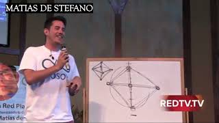 Las 9 dimensiones del Universo por Matías de Stefano [upl. by Ardyth]