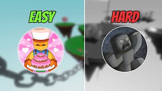 The Easiest to Hardest Badges in Slap Battles [upl. by Wiedmann]