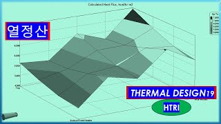 BOG to BOG Heater Thermal Design 열정산 [upl. by Attenrev711]