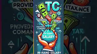 💰 CTC vs In Hand Salary 🤑 ctc salary tax inhandsalary viralshort shorts viralvideo short [upl. by Blen]