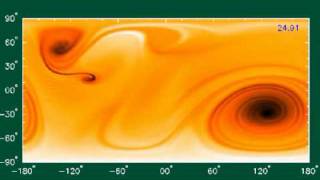 Planet Circulation Model [upl. by Silvestro]