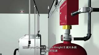 The KITCHEN KNIGHT II Fire Suppression System from PYROCHEM  Chinese Version [upl. by Glinys635]