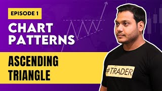 Chart Patterns Free Course  Power Of Stocks EP1 [upl. by Otsirave]