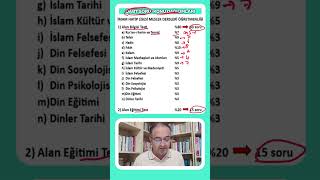 İmam Hatip Lisesi Meslek Dersleri İHL Öğretmenliği ÖABT Soru  Konu Dağılımları Nelerdir ihl [upl. by Lello775]