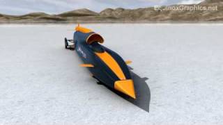 Bloodhound SSC 1000 mph rocket car land speed record attempt [upl. by Merl]