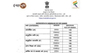 Cut Off High 😨 Maharashtra Talathi Result 2024 OUT Cut Off Merit List mahabhumigovin [upl. by Thessa493]