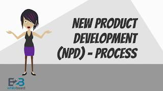 New Product Development NPD  Process [upl. by Margareta]