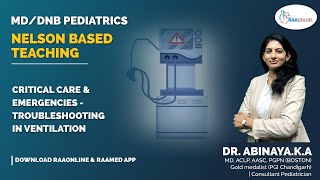 Pediatrics  Nelson Based Teaching  Troubleshooting in ventilation  Raaonline [upl. by Dirtsa712]