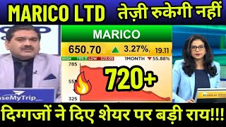 marico share latest newsmarico share fundamental analysismarico share future targetmarico stock [upl. by Gilda]