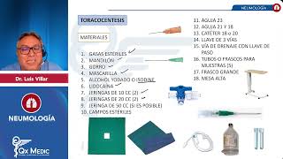 TORACOCENTESIS Indicaciones Procedimiento Algoritmo Dx  DERRAME PLEURAL QX MEDIC INTERNADO [upl. by Clary]