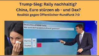 TrumpSieg Rally nachhaltig China Euro stürzen ab  und Dax Videoausblick [upl. by Stubstad182]