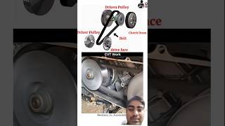 Belt working process Scooty service and repair shortsfeed shortsviral shots share activa [upl. by Rendrag]