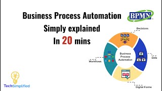 Business Process Automation amp BPMN Tutorial [upl. by Teufert]