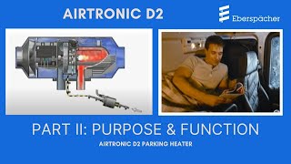 Airtronic D2 I Part II Purpose and Function [upl. by Enirak]