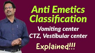 Anti Emetics  Classification  Vomiting center CTZ Vestibular center [upl. by Radford]