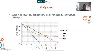 Pincode marktvormen en marktfalen H1 [upl. by Kal]