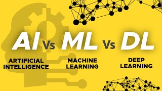 What is MLAI vs ML vs DL [upl. by Anirda]