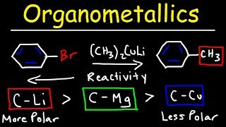 Introduction to Organometallic Compounds [upl. by Curnin]