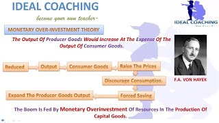 PART 4  HAYEKS OVER INVESTMENT THEORY [upl. by Lette587]