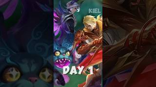 Day 1 Trying To Get Noticed By Dogie mobilelegends mlbb akosidogie shorts [upl. by Warwick]