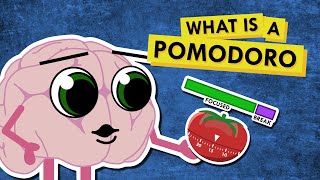 What is a Pomodoro and How Can it Help with ADHD [upl. by Anidem]