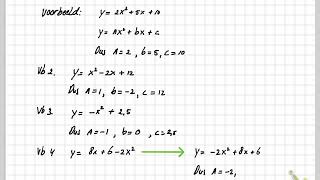 Kwadratische formules [upl. by Bander]