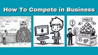 How to Compete in Business [upl. by Chavey]