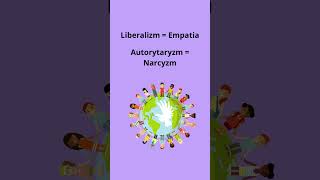 Liberalizm  Empatia [upl. by Brendin]