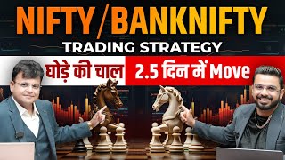 NiftyBankNifty Trading Strategy  When to Expect Big Move [upl. by Anytsyrk672]