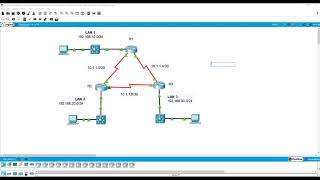 ✅CCNA v7 ENSA  2213 Packet Tracer  PointtoPoint SingleArea OSPFv2 Configuration 💯 [upl. by Haronid]