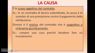 IL CONTRATTO E I SUOI ELEMENTI ESSENZIALI [upl. by Simara]