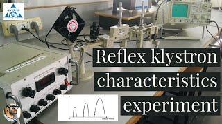 Reflex klystron characteristics experiment [upl. by Trudie400]