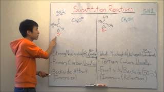 SN2 and SN1 Reactions Made Easy Part 1B  Analogies Nuclear MissleGaming  Organic Chemistry [upl. by Natek]