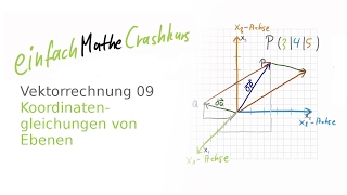 09 Crashkurs Vektorrechnung  Koordinatengleichungen von Ebenen [upl. by Sullecram]