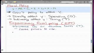 Macroeconomics  24 Fiscal Policy [upl. by Hartnett]