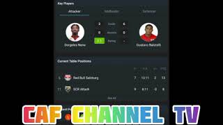 LIVE Red Bull Salzburg VS SCR Altach AustriaBundersligaRound 10 [upl. by Einrae]