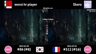 worst hr player vs Ekoro  lapix  Nexta DOWNPOURS INVERSE FLUX [upl. by Myra43]