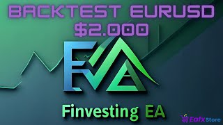 Finvesting EA MT4 Setting and Backtest 2024 [upl. by Cis]