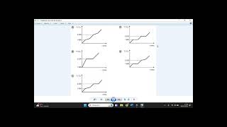 Reação química física Mistura eutética azeotrópica e substância1 [upl. by Notfa]