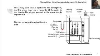 Analysis of flue gas using Orsats ApparatusFuels and its analysis by Dr Rekha Nair [upl. by Aettam]