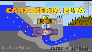 CARA KERJA PEMBANGKIT LISTRIK TENAGA AIR ENERGI ALTERNATIF SD KELAS 4 [upl. by Tad]