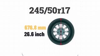 Tire Size 24550r17 in inches [upl. by Jessen545]