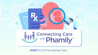 How can Chronic Care Management CCM help improve kidney care quality measures [upl. by Omarr]