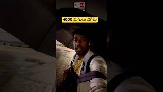 Europe Trip lo Private Taxis Costly telugu teluguvlogs travel [upl. by Garrot]