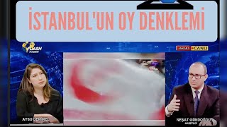 İSTANBULUN OY DENKLEMİ [upl. by Balmuth]