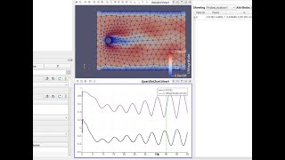 Demo  OpenFoam  External flow past a 2D circular cylinder  icoFoam Geometry and meshing in Gmsh [upl. by Halihs]